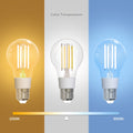 Aqlli LED lampa