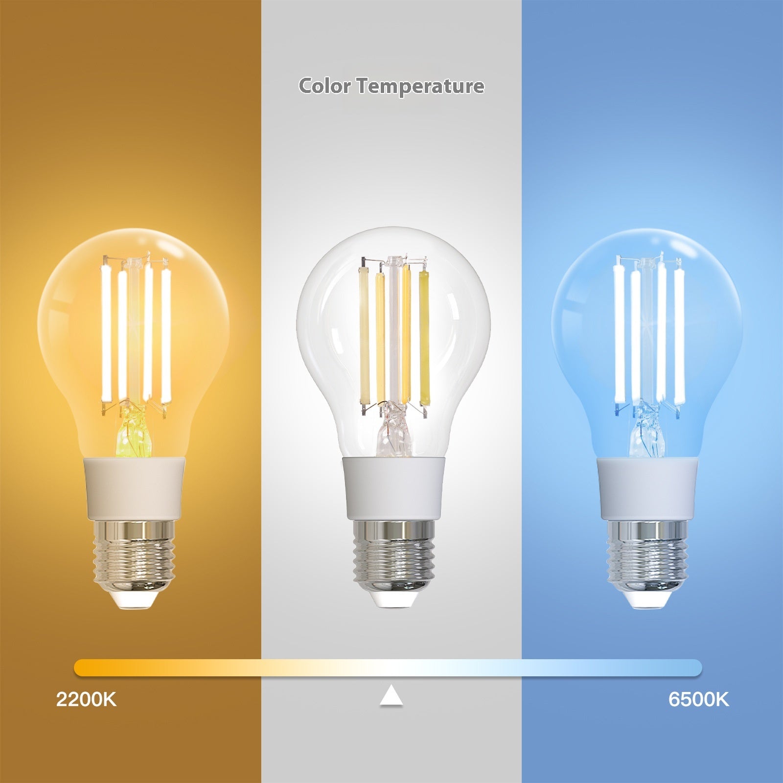Aqlli LED lampa